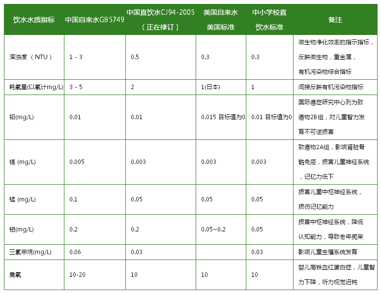 瀘州凈水設(shè)備.png